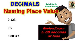 Decimals 1: Naming the Place Value