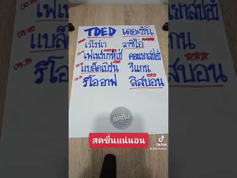 4 ตัวทีเด็ด บอลมันเดย์ไนท์  วันที่ 6 ก.พ.66  #บอลเต็งวันนี้