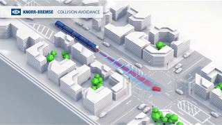 Knorr-Bremse Digital Platform 4.0 iCOM – Collision Avoidance