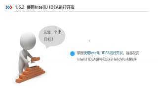 1 3 IntelliJ IDEA Development Tools