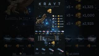 SWGOH Krayt Dragon Raid - [T3] MK III Raid Token relic mat breakdown