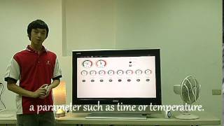 Smart Socket