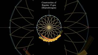 The Legendary 17-Gon (Heptadecagon) Construction Animation #geometry #heptadecagon #17gon