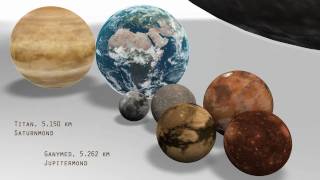 got balls - planet size comparison, 12tune