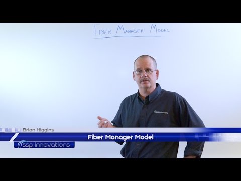 Fiber Manager Model