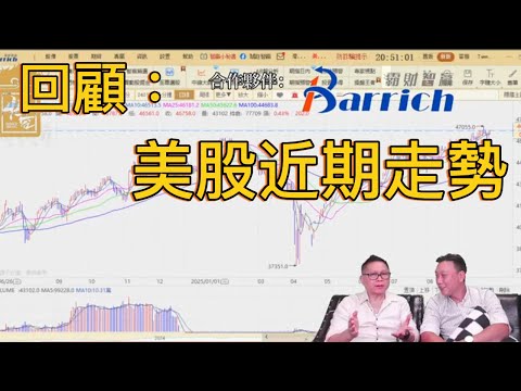 上期回顧：道指升幅不變 該如何部署【2025/09/29直播精華】