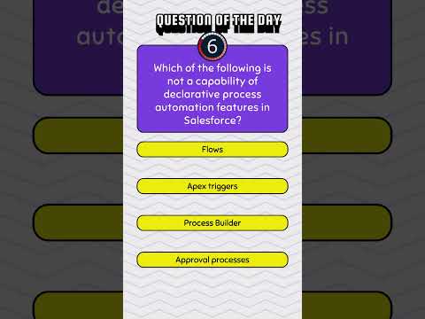 #Salesforce #Configuration Q&A