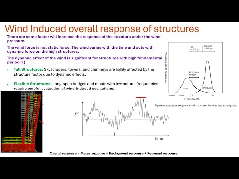 LECT 3 Wind Load Structure Factor Cs