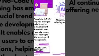Here are Software Development Trends in 2024