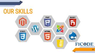 FiCODE - Bespoke Software Development Company London