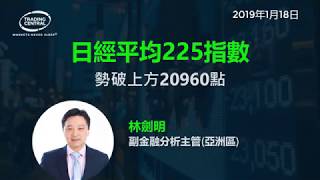 日經平均225指數: 勢破上方20960點