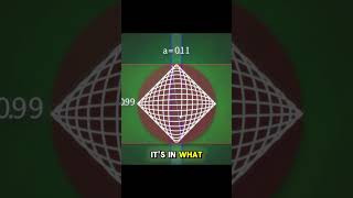 Why Math Feels Hard (You’re Learning It Wrong) 🤯