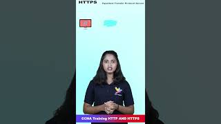 What is HTTP (Hypertext Transfer Protocol)?