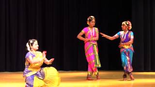 CTTS - Chithirai Thirunaal