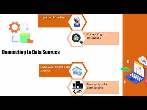 Power BI for Beginners Course | Power BI Training | Power BI Tutorial