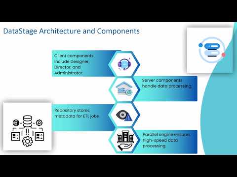 DataStage Essentials | DataStage Training Guide | DataStage Tutorial Series