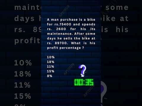 5-Profit or Loss