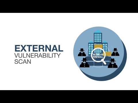 PCI Compliance Scan