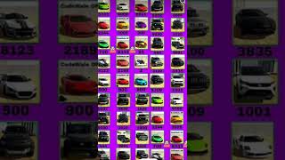Real code 💥 Indian bike driving 3d all new cheat code update + plugin cheat code