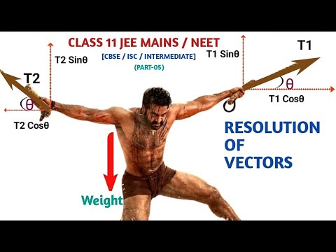 Class 11CBSE ISC SSC Vectors #05 Resolunion Of Vectors #cbseboard #iscphysics