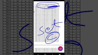 Bstc Answer Key 2025 | Rajasthan Bstc answer key | Bstc cut off 2025 #ShortsVideo #Bstc2025