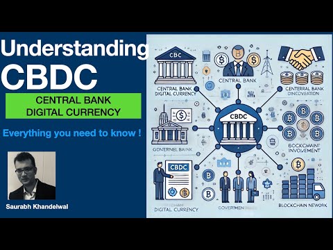 Decoding CBDCs: The Future of Digital Currency Explained| Cards and Payments - Part 22