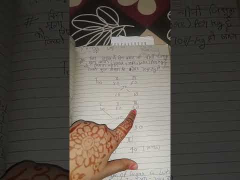 Mixture and allegation #mathproblem #youtubeshorts #viral #shorts #mixturealligation