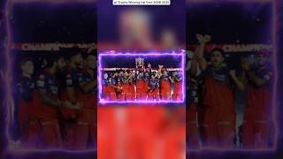 All IPL Winners 2008 to 2025 🏆 | Full List in 30 Seconds!" |#iplwinnerlist #cricket #viral #shorts