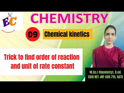 Trick to find order of reaction and unit of rate constant.