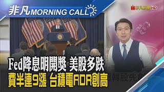 Fed降息利多出盡 投資人先獲利了結!輝達收跌1.6%銷中國新晶片RTX6000D定價高買氣淡!TikTok將完全脫中?｜主播鄧凱銘｜【非凡Morning Call】20250917｜非凡財經新聞