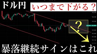 ドル円の現在暴落いつまで？この形になるまでは一切触りません