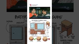 Designing Bathrooms That Work for Everyone #funny #techinterio #comedy #office #youtubeshorts #2025