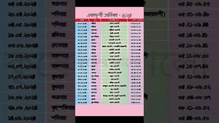 Ekadashi | একাদশী | ekadashi 2024 | ekadashi vrat calender | #shorts #ekadashi list #ekadashi date