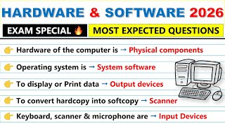 🔥 150 Computer MCQs Marathon 2026 | Hardware & Software Most Expected Questions