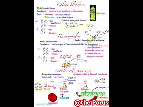 Pedigree diseases#biology  #pw #aiims #neet #neetexam #physicswallah
