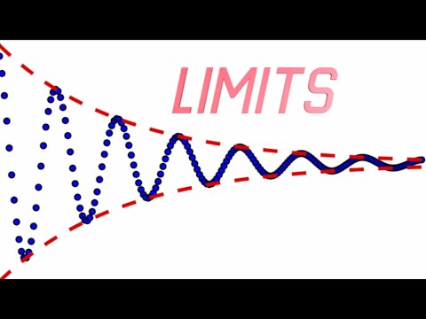 Limit is just a strange condition of equality.