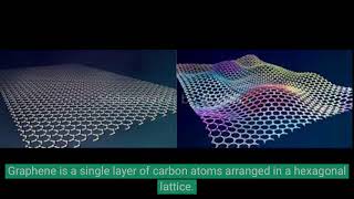 Graphene and carbon nanotube
