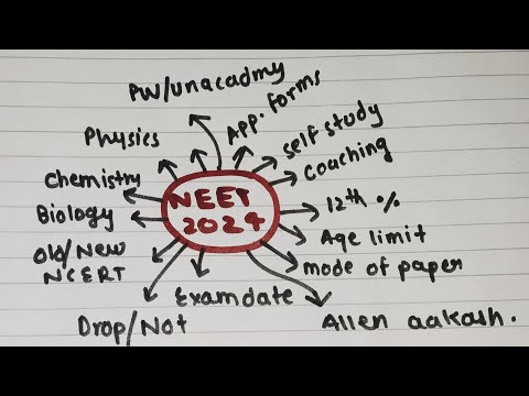 neet 2024 perfect strategy by dropper #neet2024  #neet #mbbs #aiimsdelhi