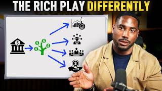 How to Manage Your Money Like the Wealthy