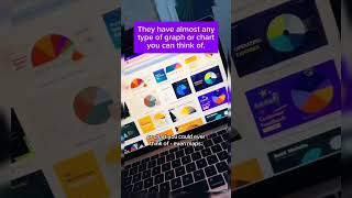 Best Data Visualization Tool of 2026