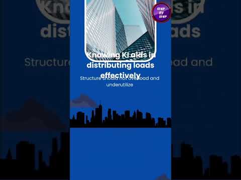 Why Kinematic Indeterminacy #civilengineering #concept #shorts  #structuralanalysis