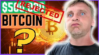 Bitcoin Price Analysis #thecryptofather #bitcoinprice #priceanalysis