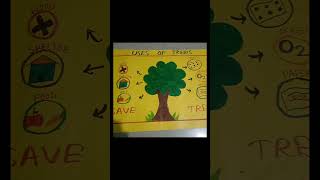 green 🍏 day craft #greenday #savetrees #uses of tree #kids
