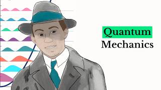 How Heisenberg Discovered Quantum Mechanics