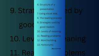 IGNOU BAPCH | BEGAE 182  ENGLISH COMMUNICATION SKILLS | IMPORTANT QUESTIONS AND TOPICS #ignou