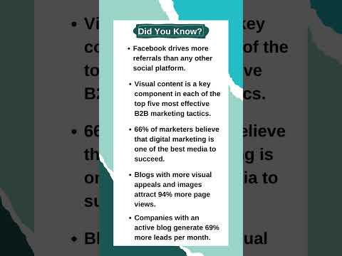 Digital Marketing is not just an option, it's a Necessity  #marketingservices   #digitalmarketing