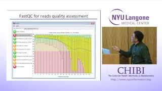 NYU CHIBI Steven Shen NGS Data Downstream Analysis in Practice 2013 04 09