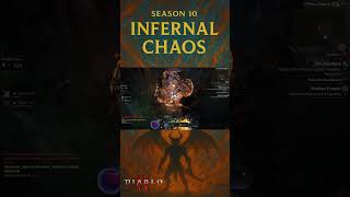 Diablo 4 Season 10 – Road to 60 [Ep. 1]