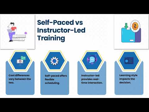 Dell Boomi Certification Cost in India 💰 | Dell Boomi Training Options 💡