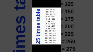 Maths Table of 25 #25table#mathstables
